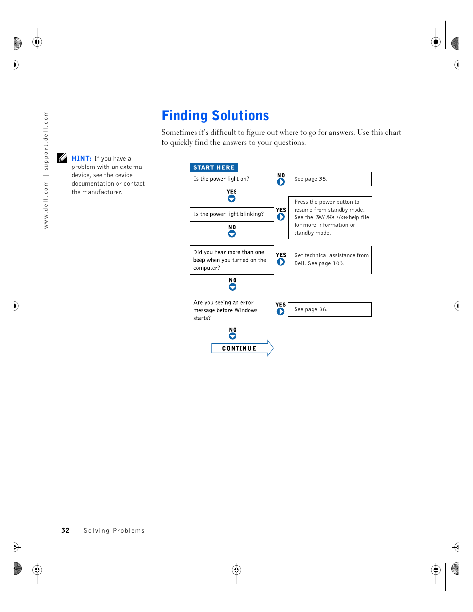 Finding solutions | Dell Inspiron 4100 User Manual | Page 32 / 146