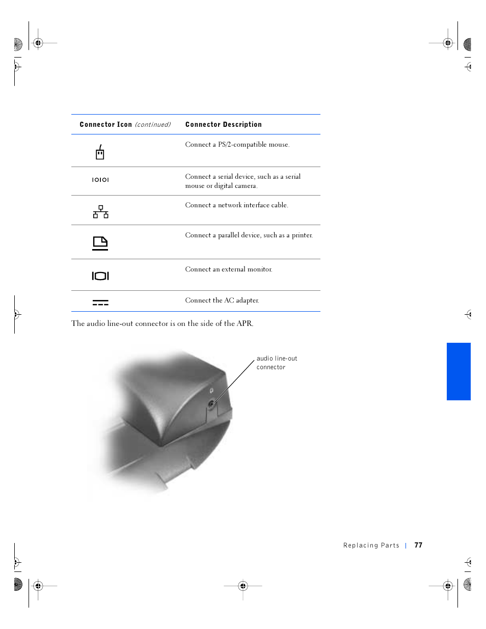 Dell Inspiron 4100 User Manual | Page 77 / 146