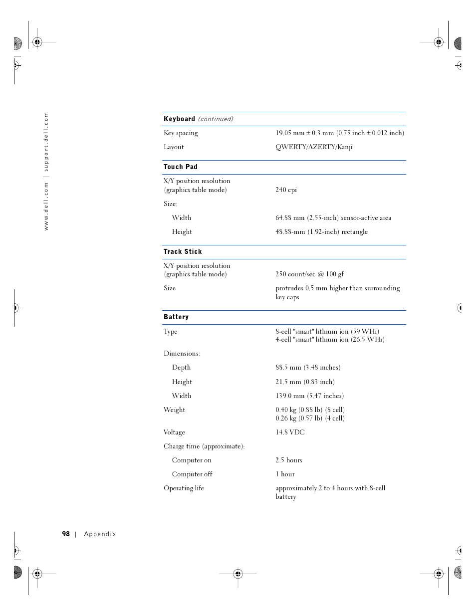 Dell Inspiron 4100 User Manual | Page 98 / 146