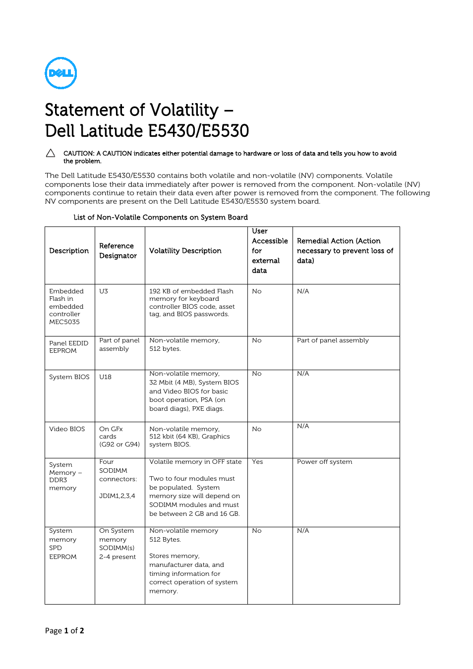 Dell Latitude E5430 (Mid 2012) User Manual | 2 pages
