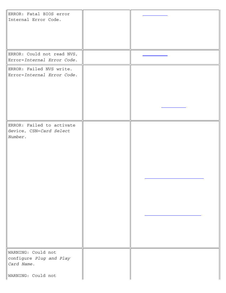 Dell OptiPlex GX1 User Manual | Page 106 / 108
