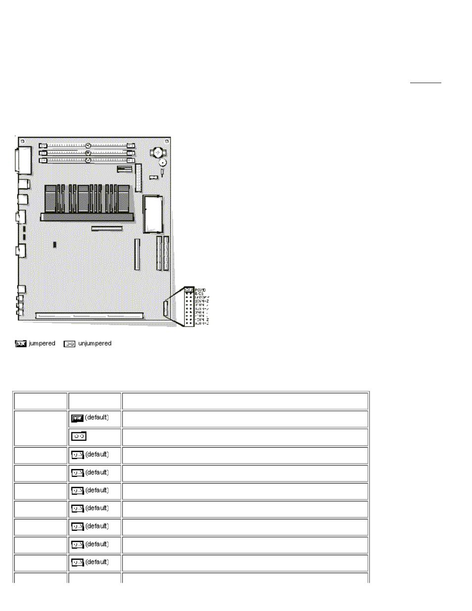 Dell OptiPlex GX1 User Manual | Page 59 / 108