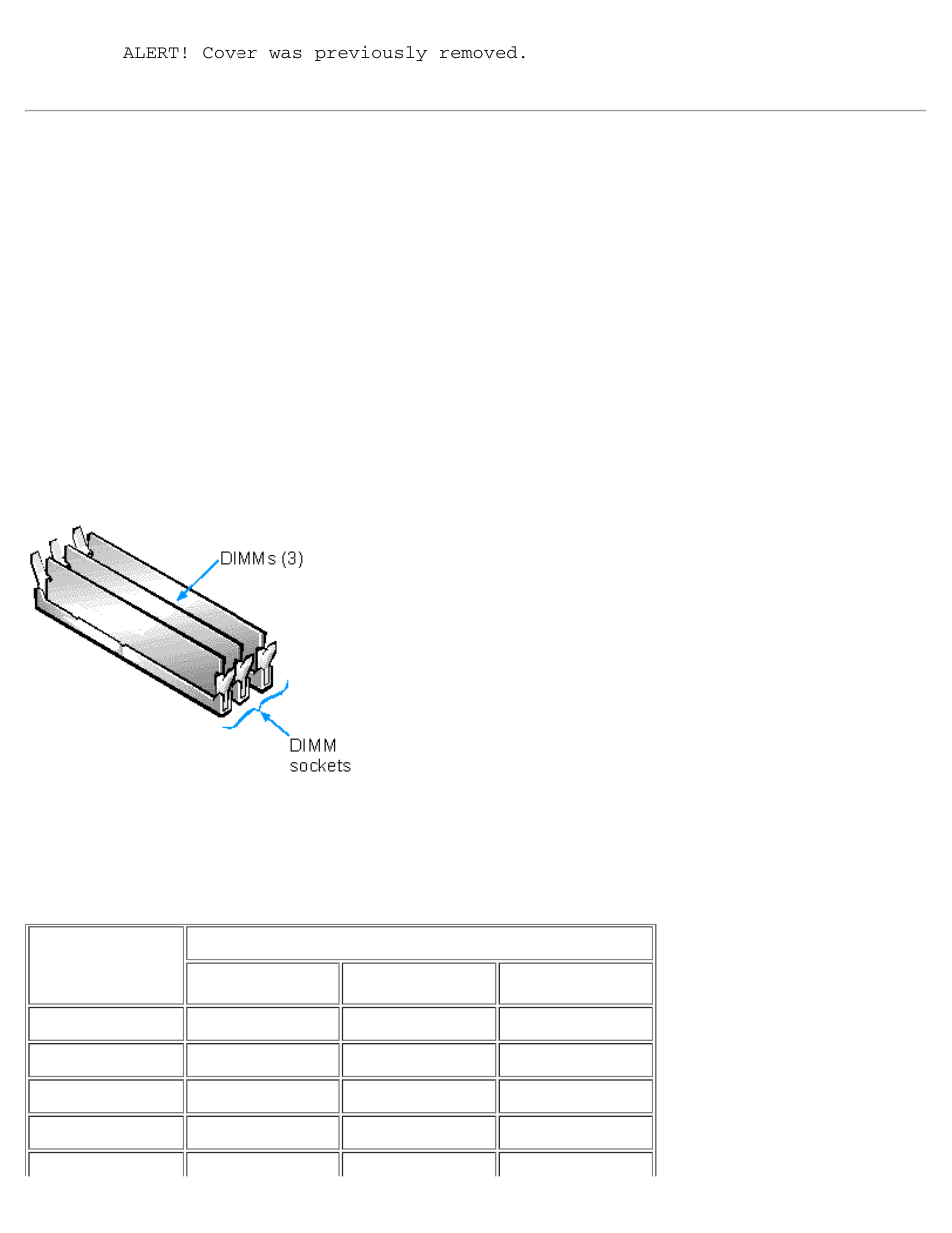 Adding memory, System memory | Dell OptiPlex GX1 User Manual | Page 69 / 108