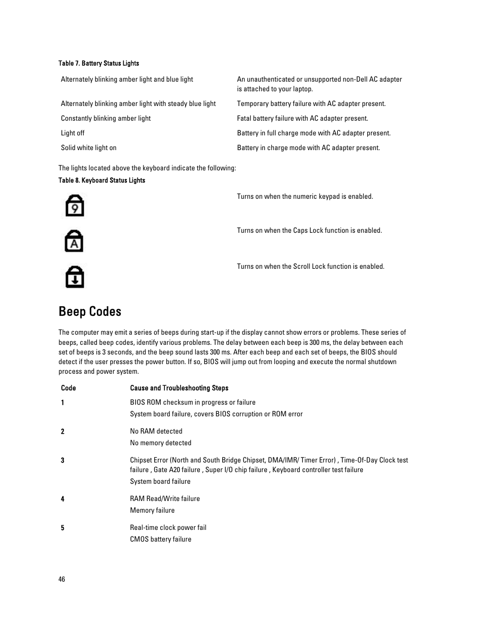 Beep codes | Dell Vostro 2421 (Early 2013) User Manual | Page 46 / 55