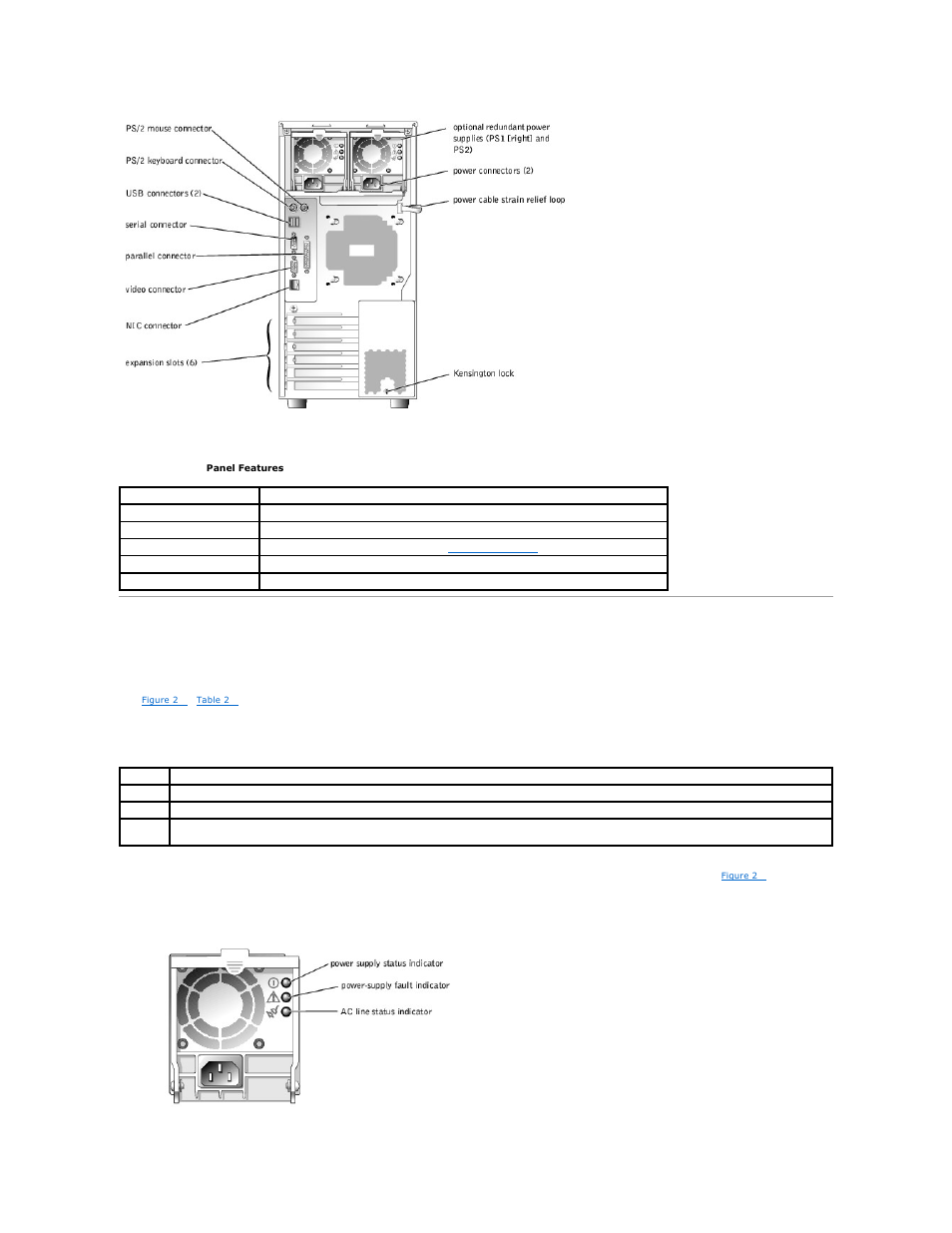 Power indicator codes, Panel features of the system, Table 2 | Dell PowerEdge 1600SC User Manual | Page 26 / 100