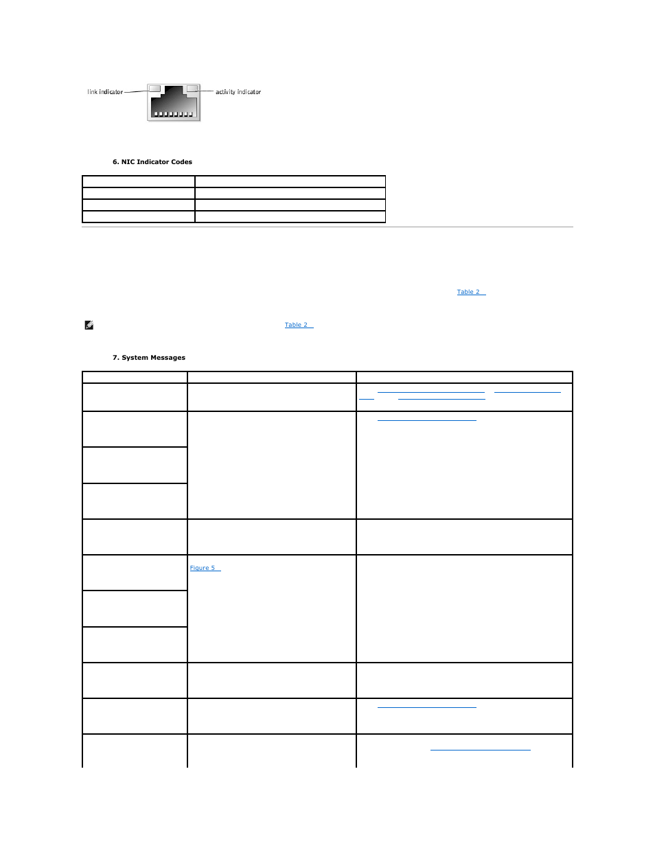 System messages, Table 2 | Dell PowerEdge 1600SC User Manual | Page 28 / 100