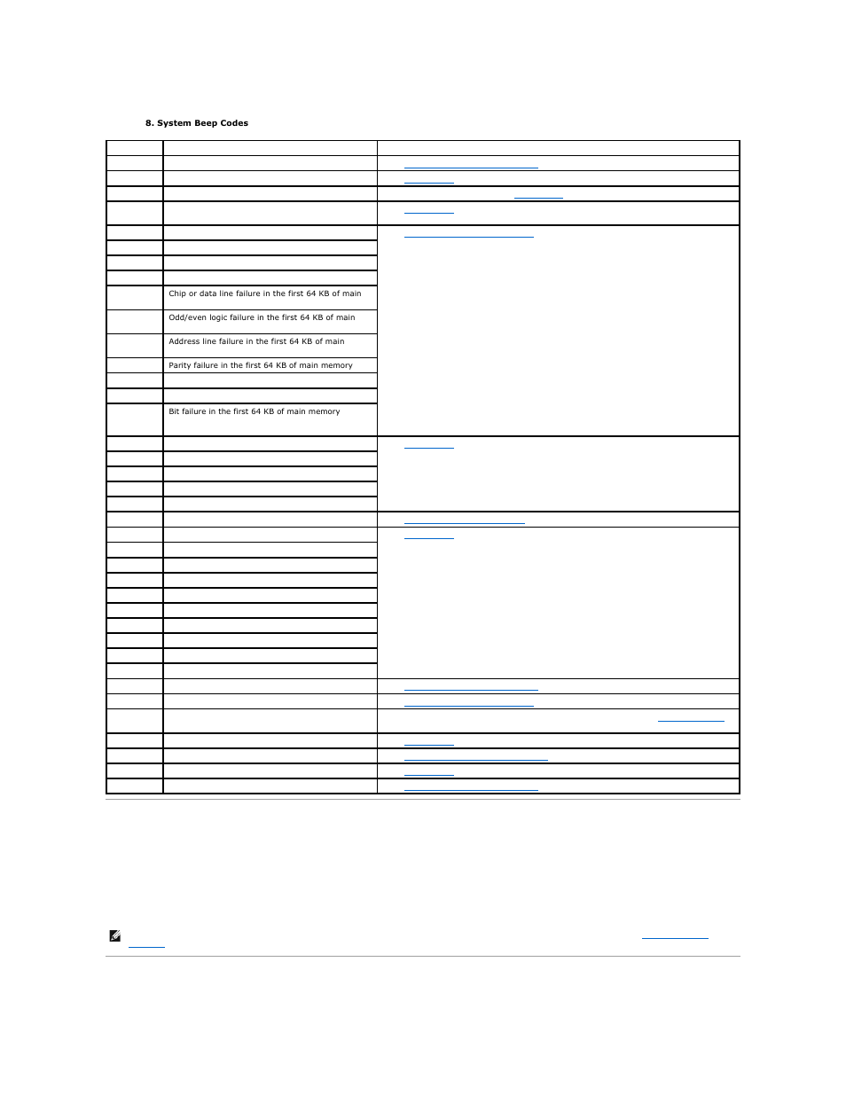 Warning messages, Diagnostics messages | Dell PowerEdge 1600SC User Manual | Page 32 / 100