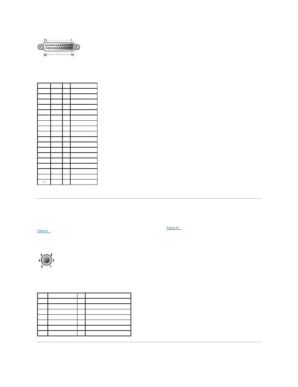 Ps/2-compatible keyboard and mouse connectors, Video connector, Table b | Defines the pin assignments for the connector | Dell PowerEdge 1600SC User Manual | Page 8 / 100