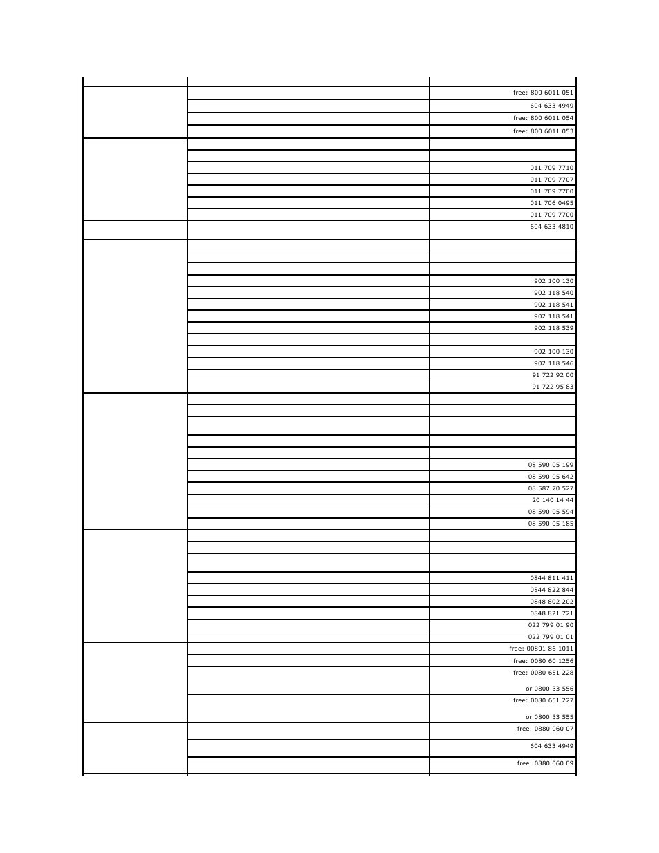 Dell PowerEdge 1600SC User Manual | Page 99 / 100