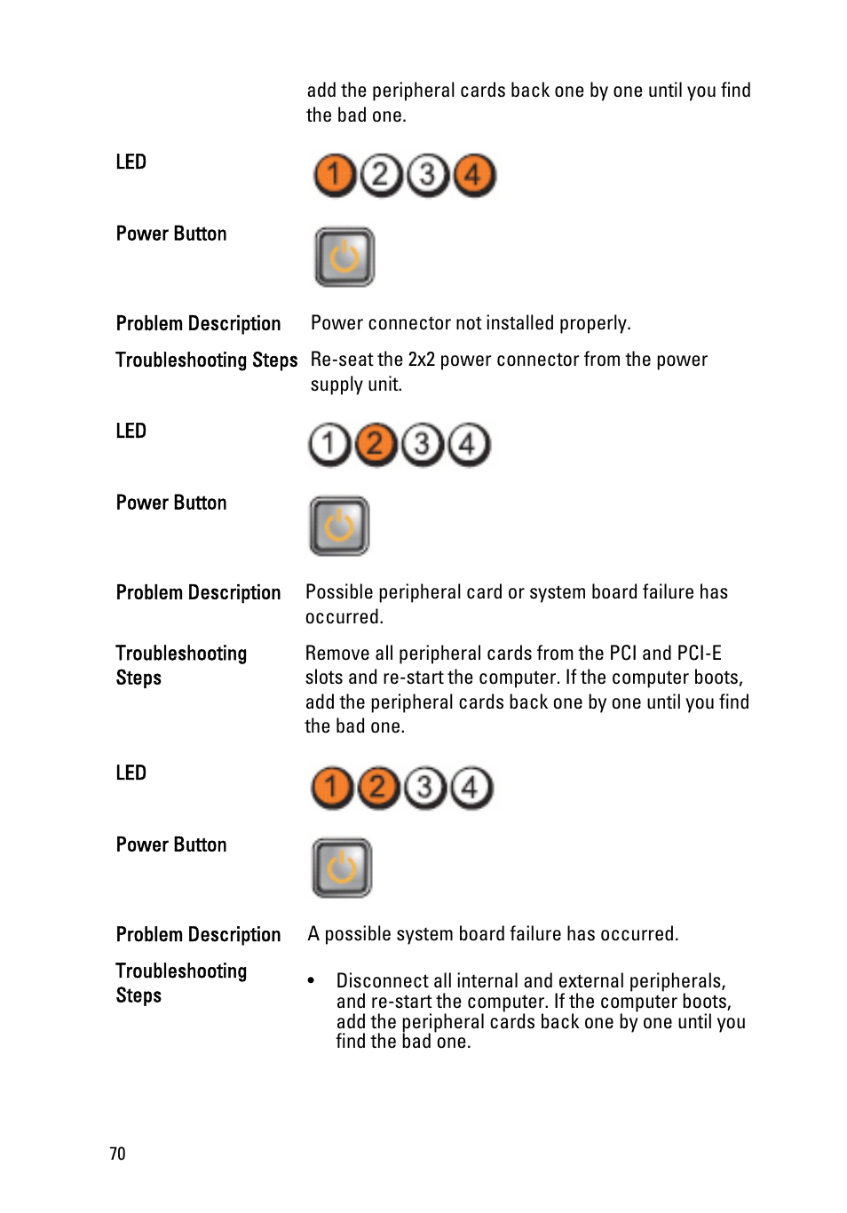 Dell OptiPlex 790 (Early 2011) User Manual | Page 70 / 96