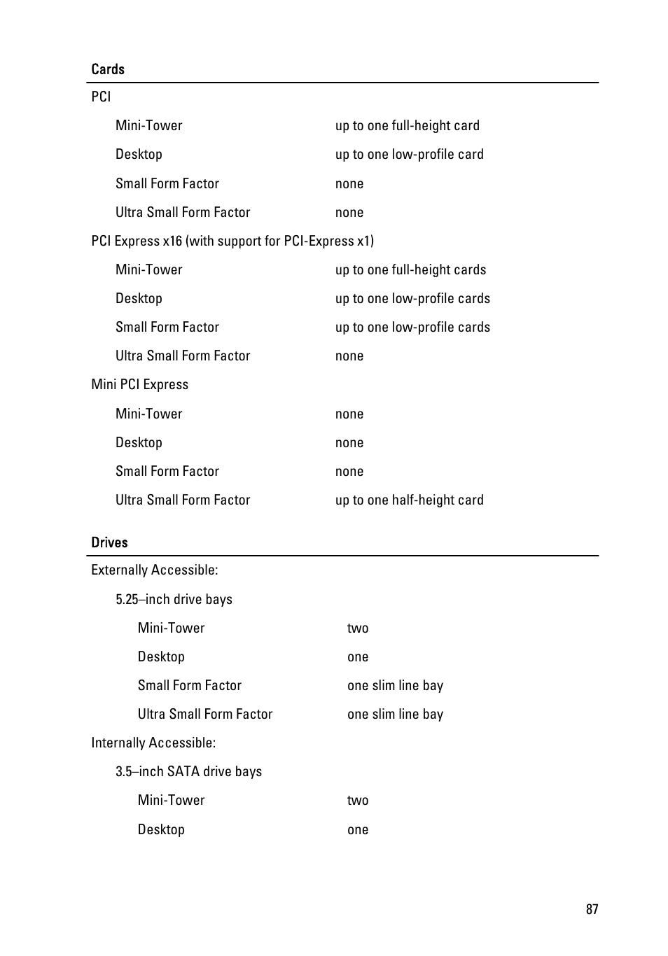 Dell OptiPlex 790 (Early 2011) User Manual | Page 87 / 96