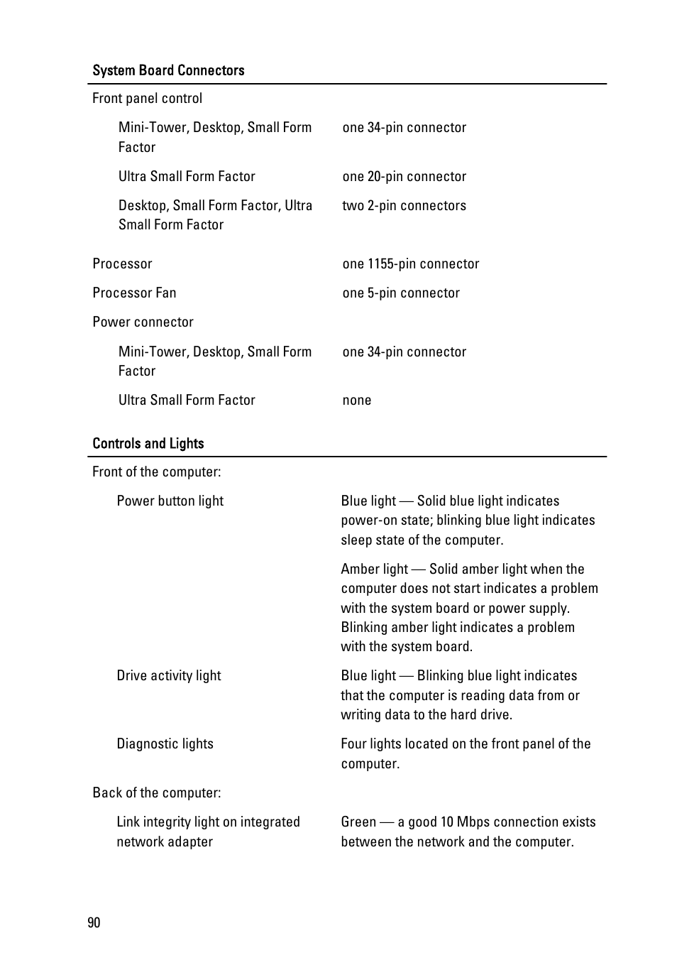 Dell OptiPlex 790 (Early 2011) User Manual | Page 90 / 96