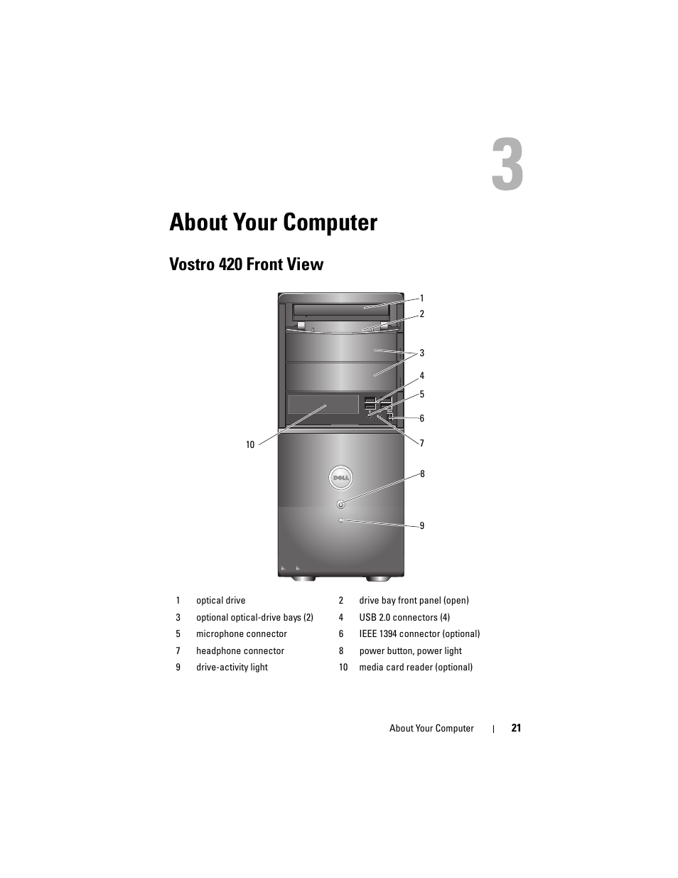 About your computer, Vostro 420 front view | Dell Vostro 420 (Late 2008) User Manual | Page 21 / 76