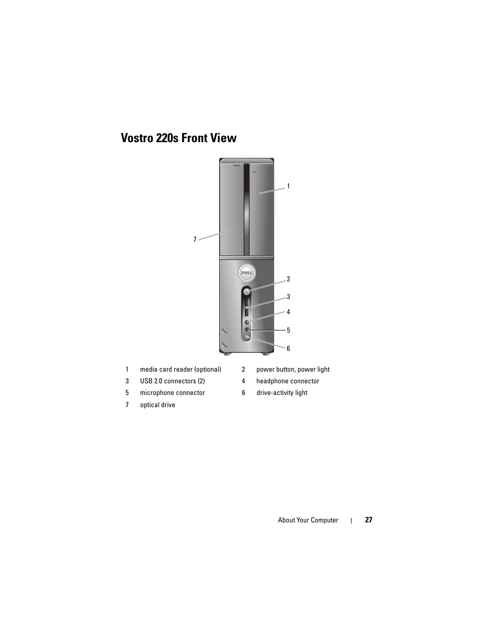 Vostro 220s front view | Dell Vostro 420 (Late 2008) User Manual | Page 27 / 76