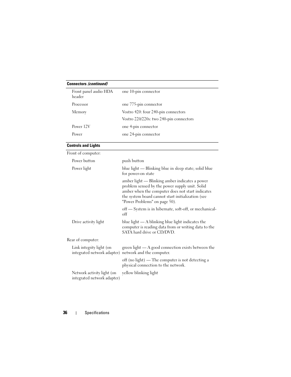 Dell Vostro 420 (Late 2008) User Manual | Page 36 / 76