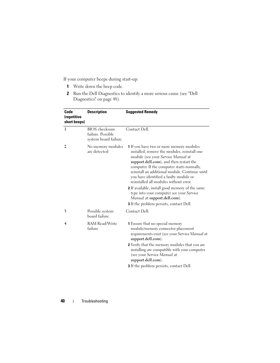 Dell Vostro 420 (Late 2008) User Manual | Page 40 / 76