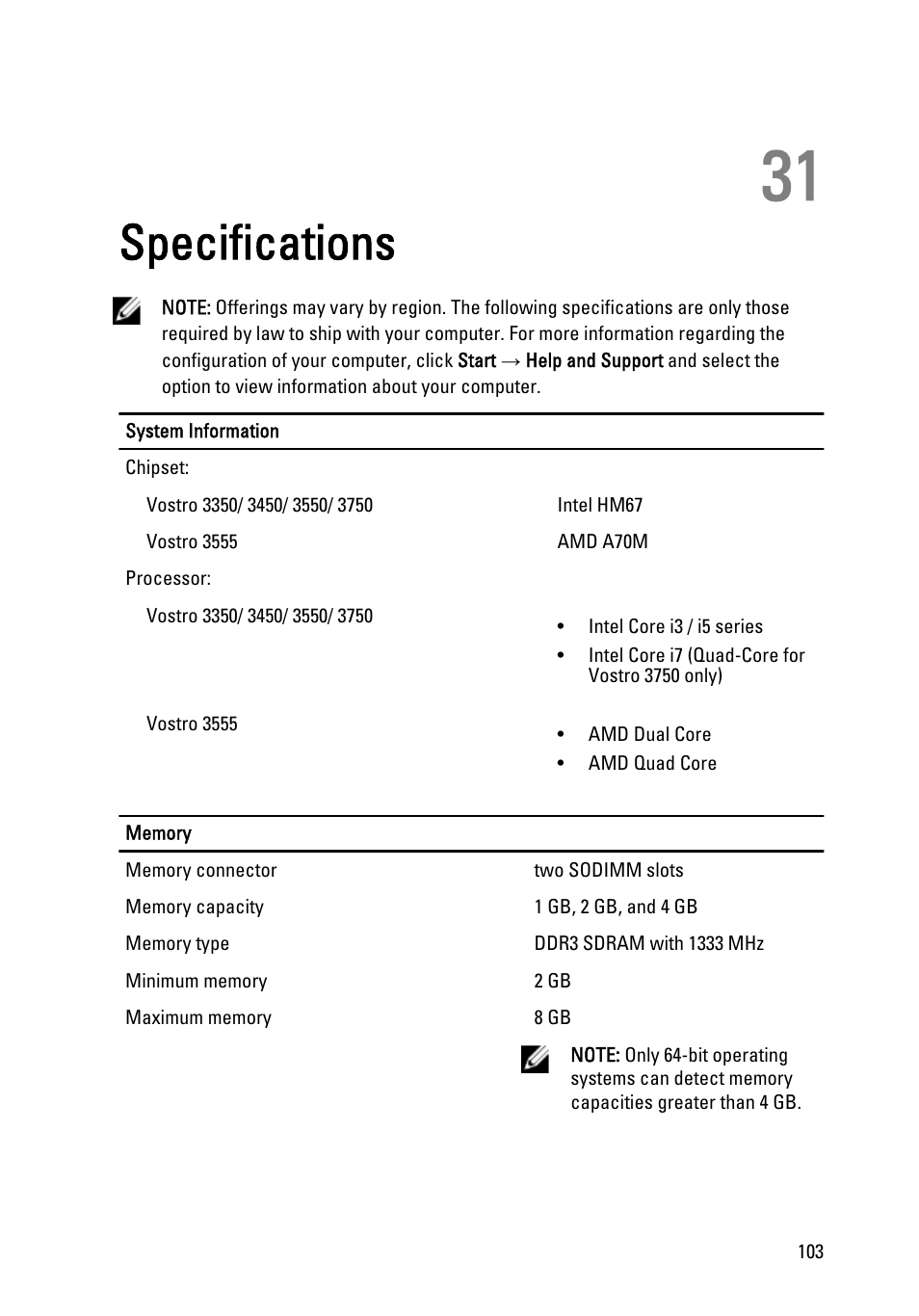 Specifications, 31 specifications | Dell Vostro 3550 (Early 2011) User Manual | Page 103 / 113