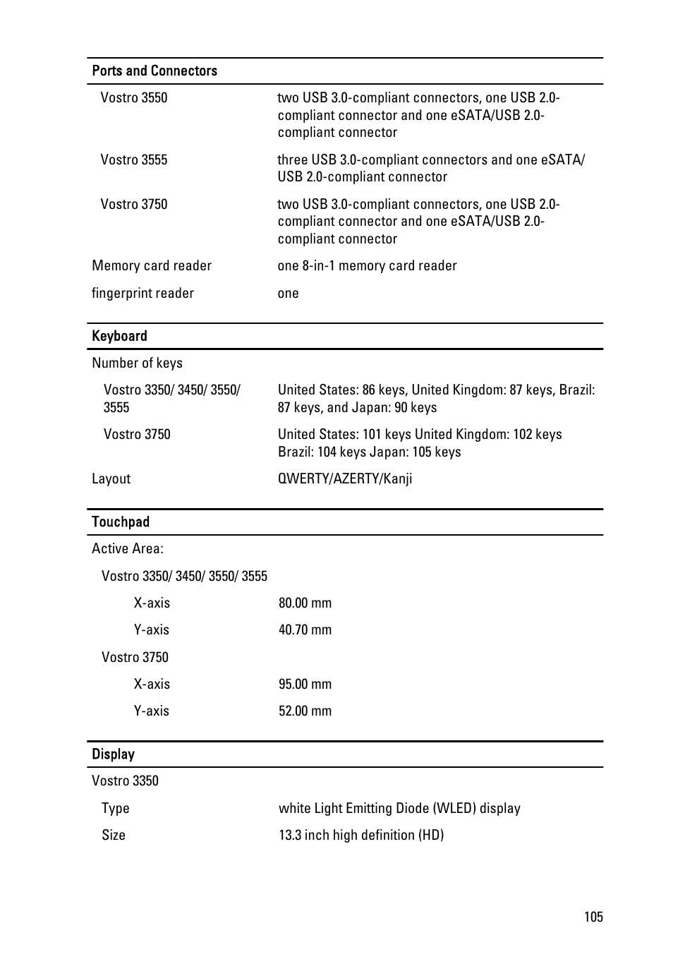 Dell Vostro 3550 (Early 2011) User Manual | Page 105 / 113