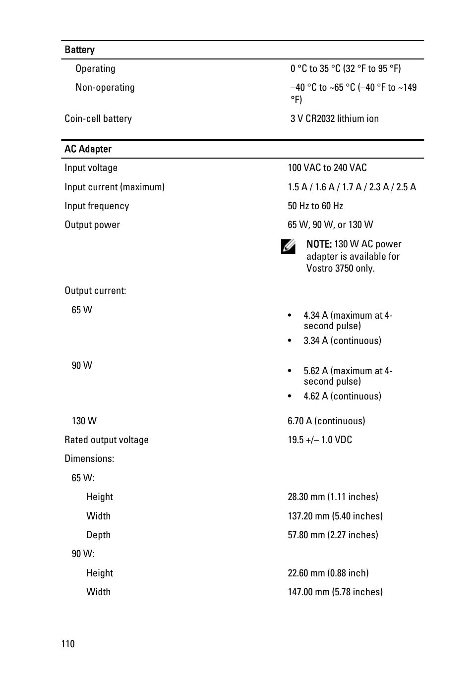 Dell Vostro 3550 (Early 2011) User Manual | Page 110 / 113