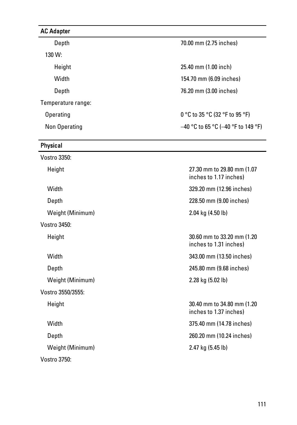 Dell Vostro 3550 (Early 2011) User Manual | Page 111 / 113