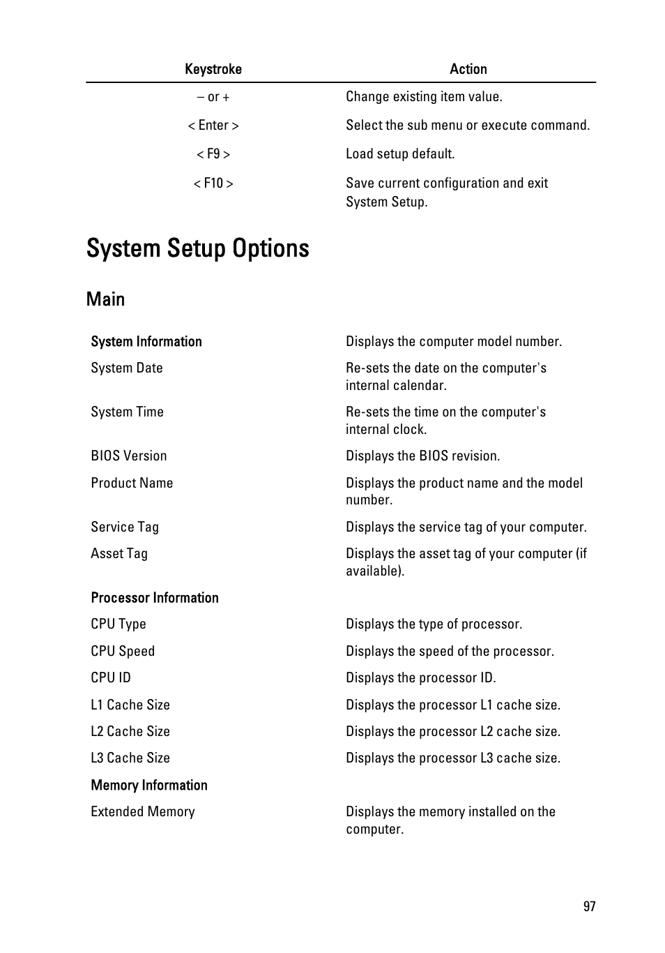 System setup options, Main | Dell Vostro 3550 (Early 2011) User Manual | Page 97 / 113