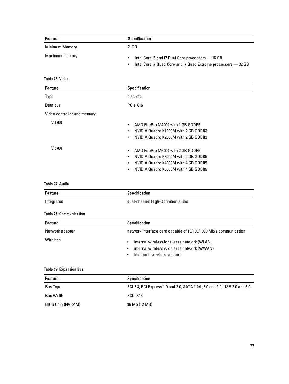 Dell Precision M4700 (Mid 2012) User Manual | Page 77 / 83