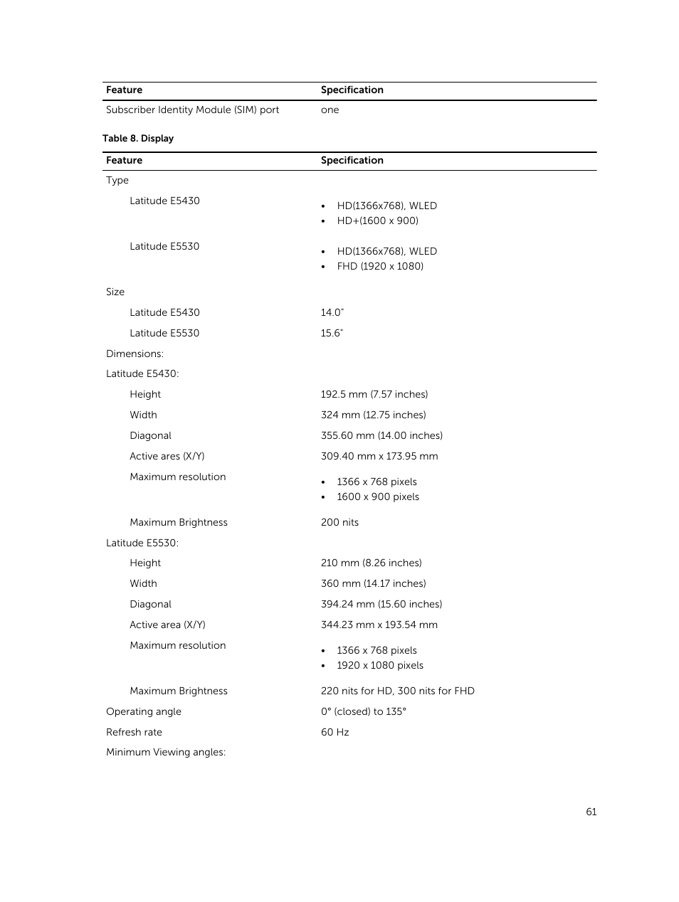 Dell Latitude E5530 (Mid 2012) User Manual | Page 61 / 81