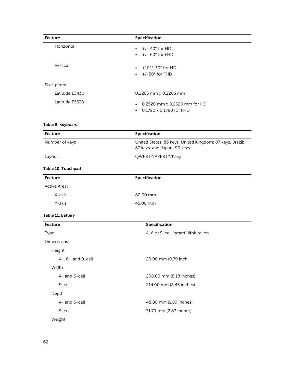 Dell Latitude E5530 (Mid 2012) User Manual | Page 62 / 81