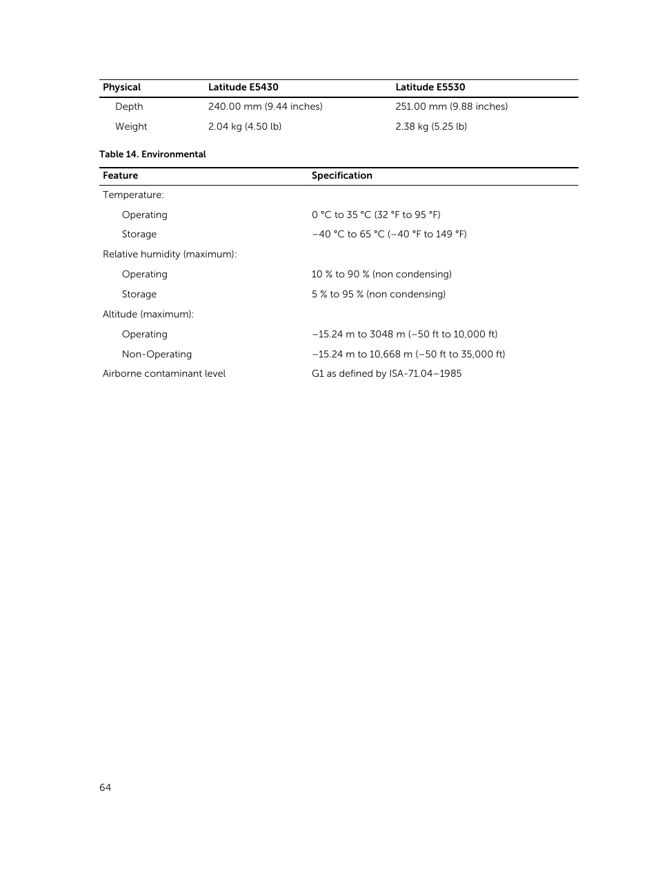 Dell Latitude E5530 (Mid 2012) User Manual | Page 64 / 81