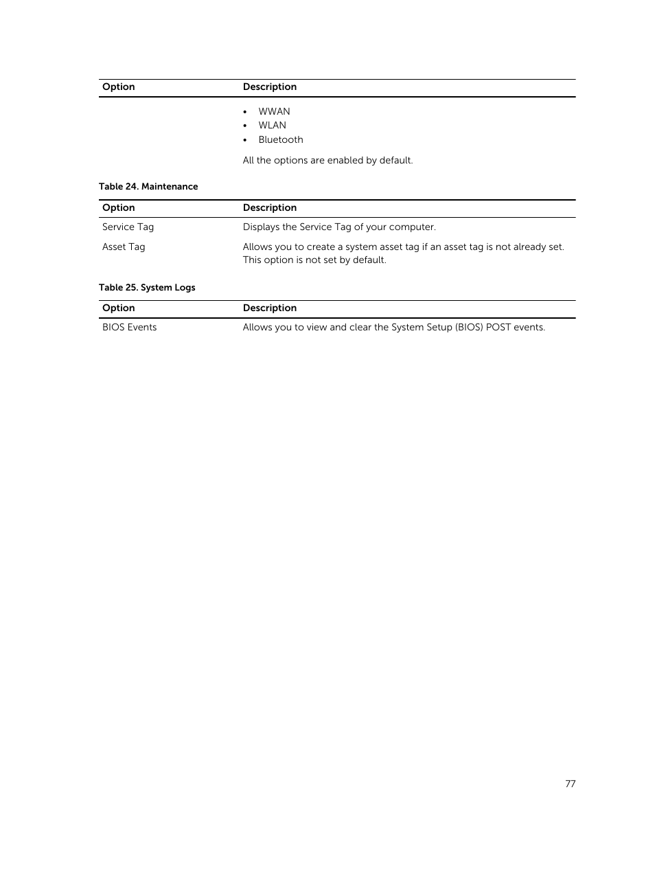 Dell Latitude E5530 (Mid 2012) User Manual | Page 77 / 81