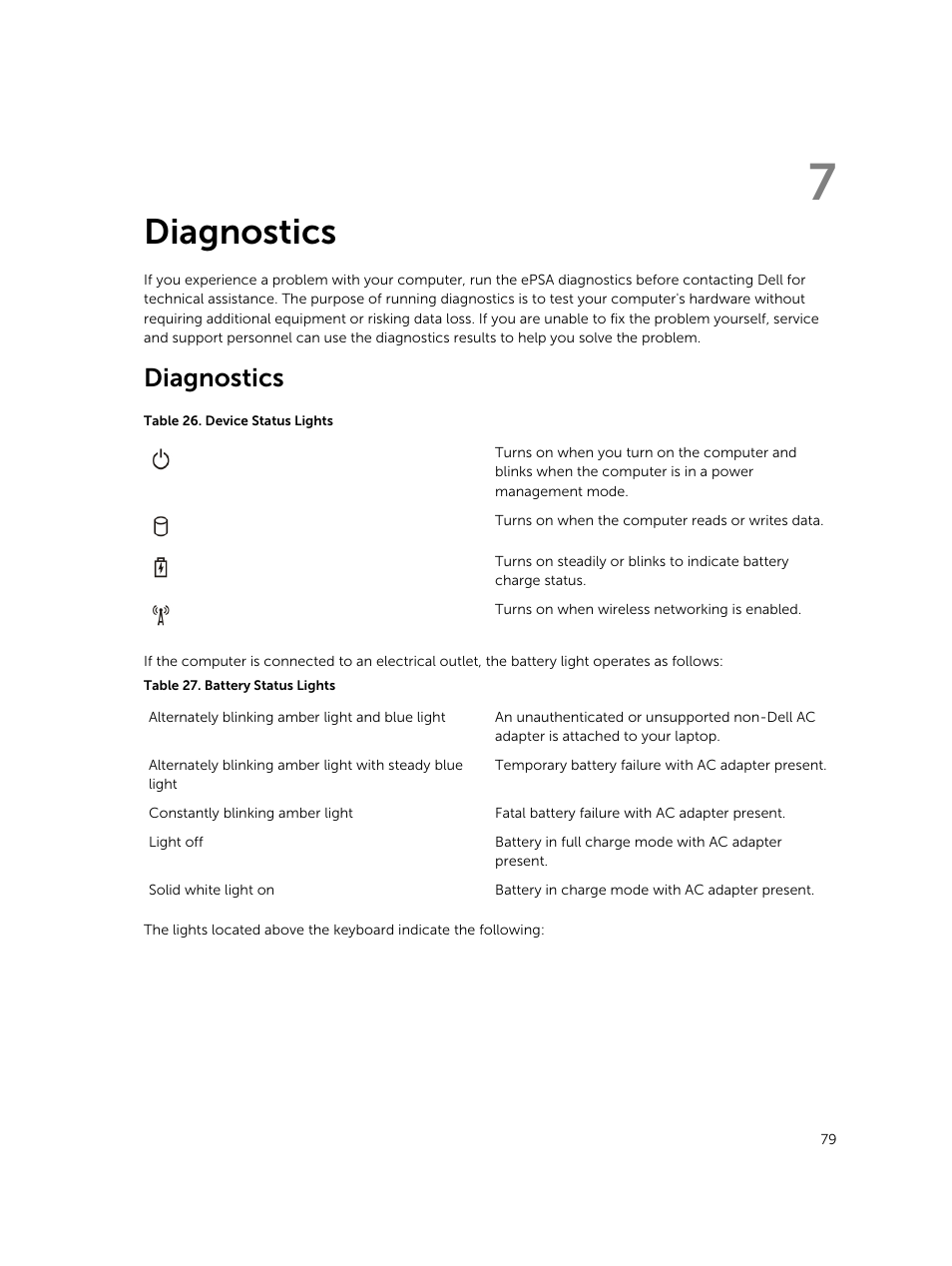 Diagnostics, 7 diagnostics | Dell Latitude E5530 (Mid 2012) User Manual | Page 79 / 81
