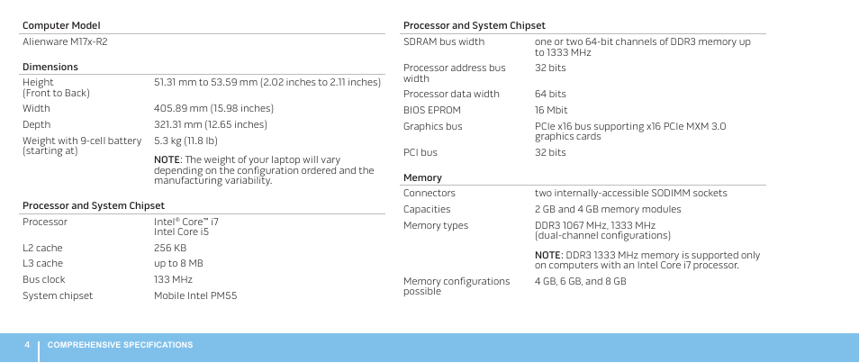 Dell Alienware M17x R2 (Early 2010) User Manual | Page 4 / 8