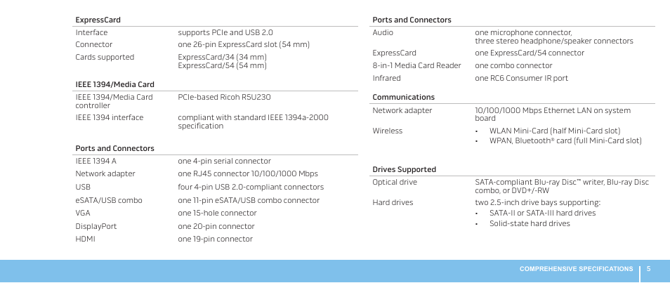 Dell Alienware M17x R2 (Early 2010) User Manual | Page 5 / 8