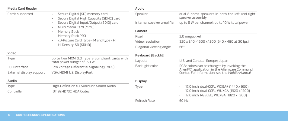 Dell Alienware M17x R2 (Early 2010) User Manual | Page 6 / 8