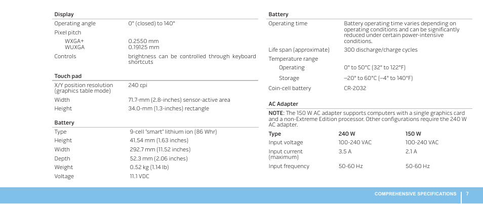 Dell Alienware M17x R2 (Early 2010) User Manual | Page 7 / 8