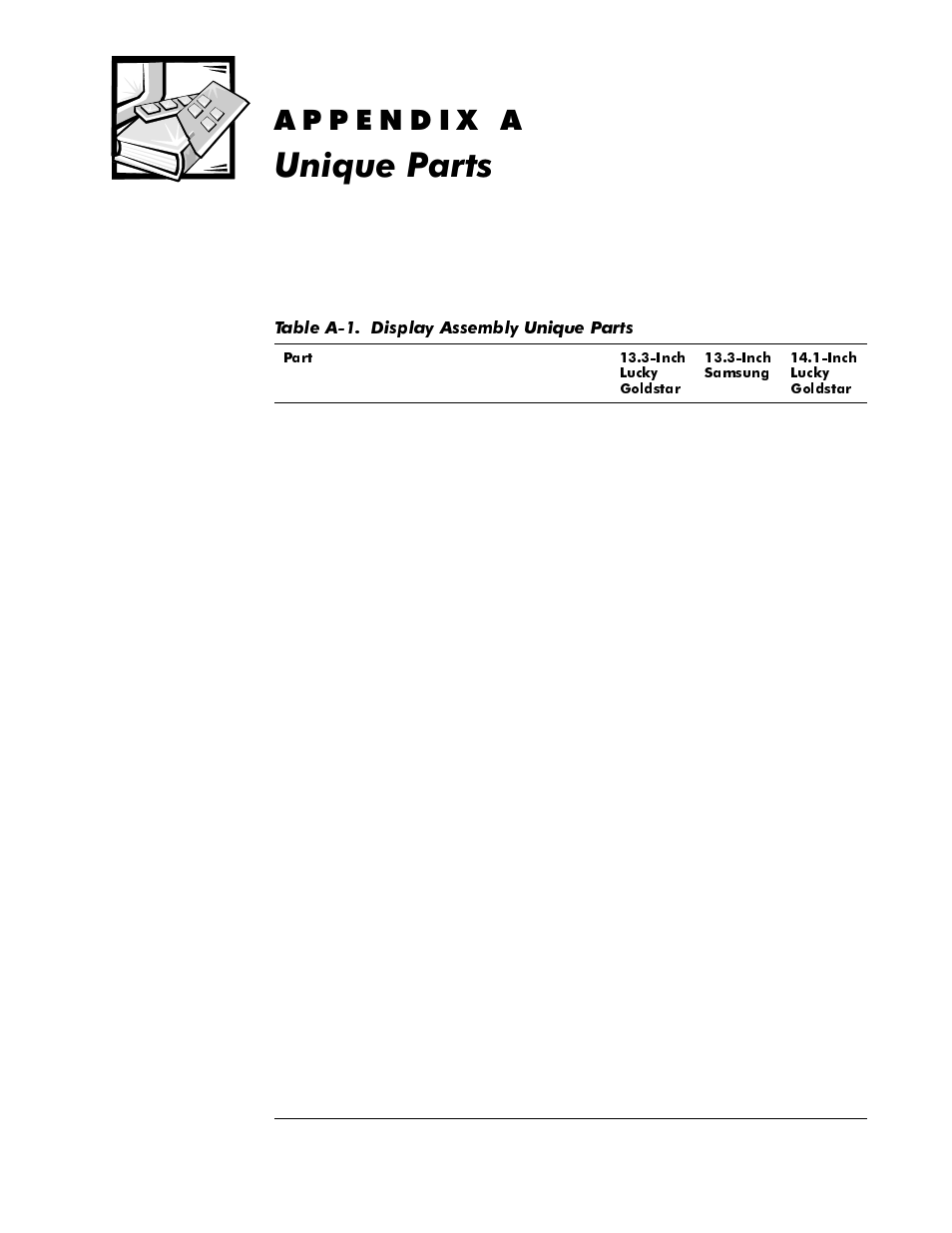 Unique parts, Sshqgl, 8qltxh3duwv | Table a-1 | Dell Inspiron 3500 User Manual | Page 97 / 106