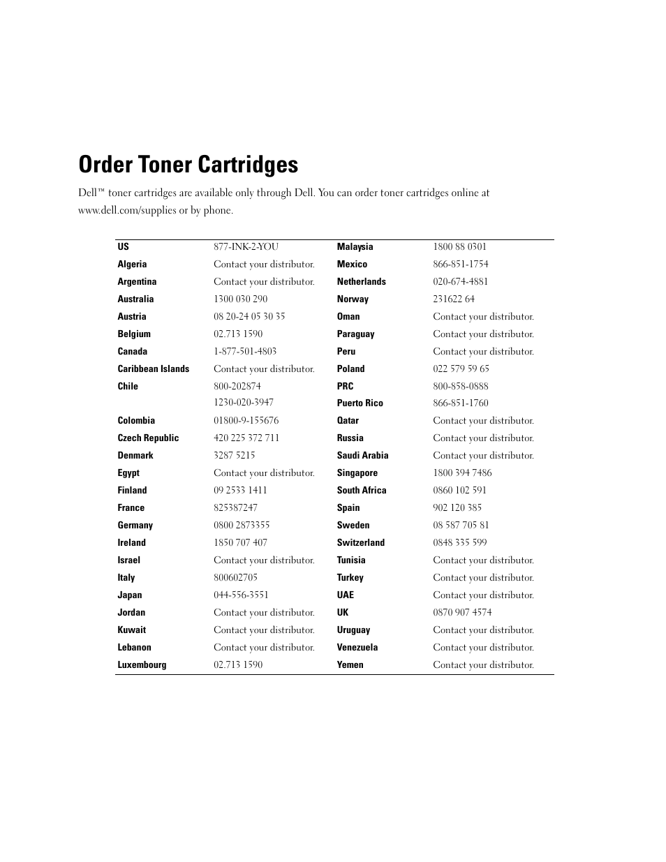 Order toner cartridges | Dell 3000cn Color Laser Printer User Manual | Page 2 / 82