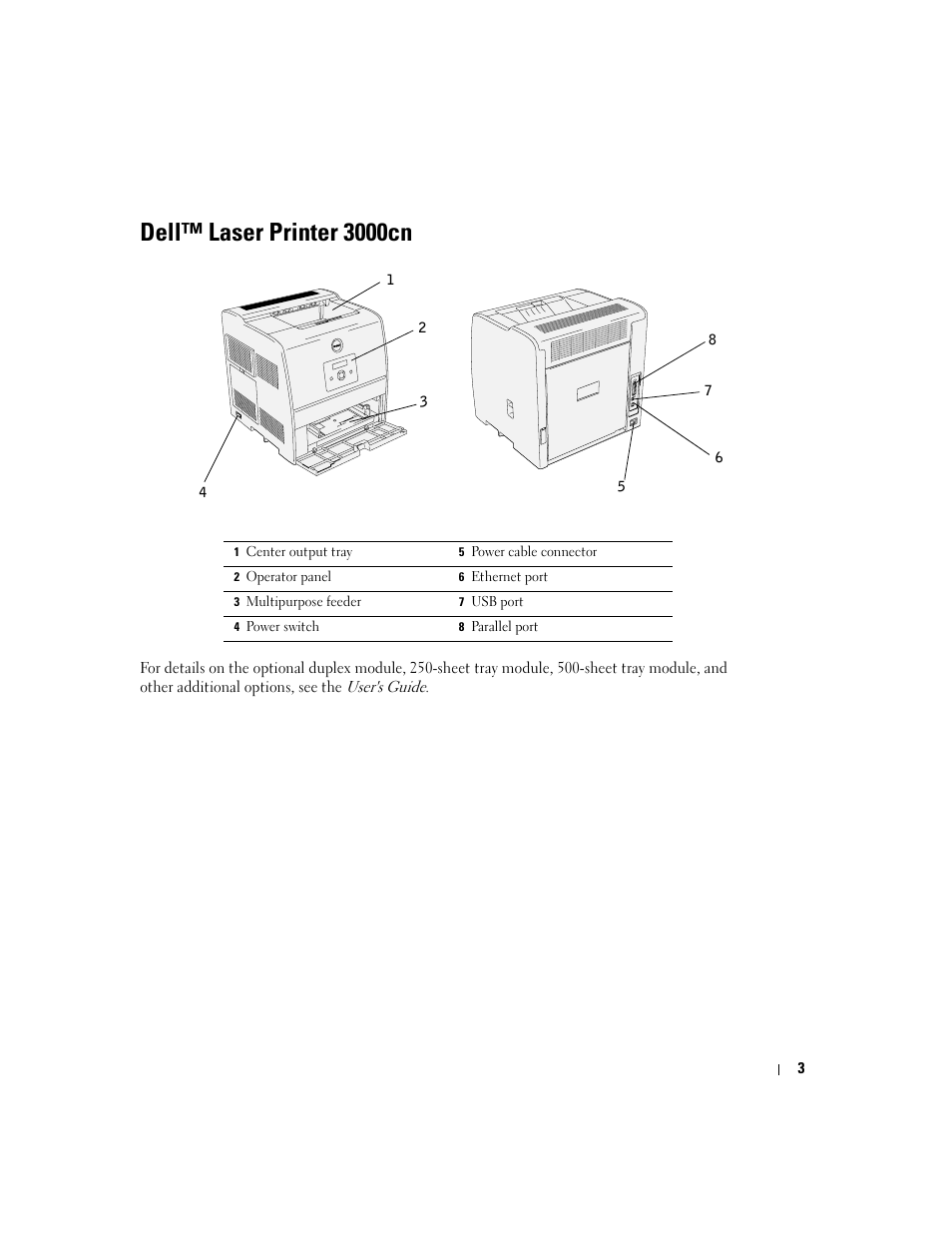 Dell™ laser printer 3000cn | Dell 3000cn Color Laser Printer User Manual | Page 3 / 82