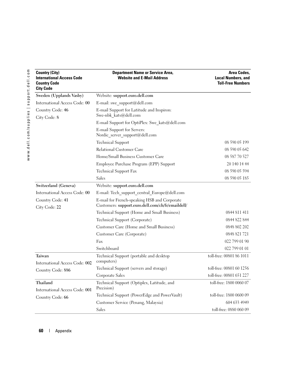 Dell 3000cn Color Laser Printer User Manual | Page 60 / 82