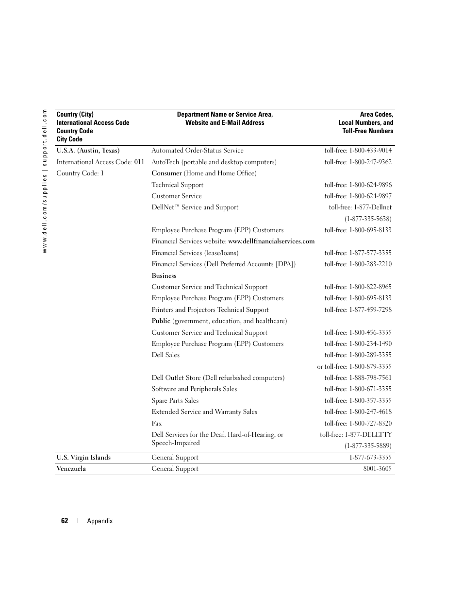 Dell 3000cn Color Laser Printer User Manual | Page 62 / 82