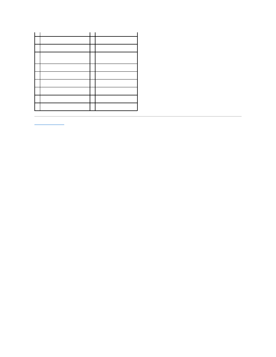 Dell Studio One 19 (1909, Early 2009) User Manual | Page 51 / 53