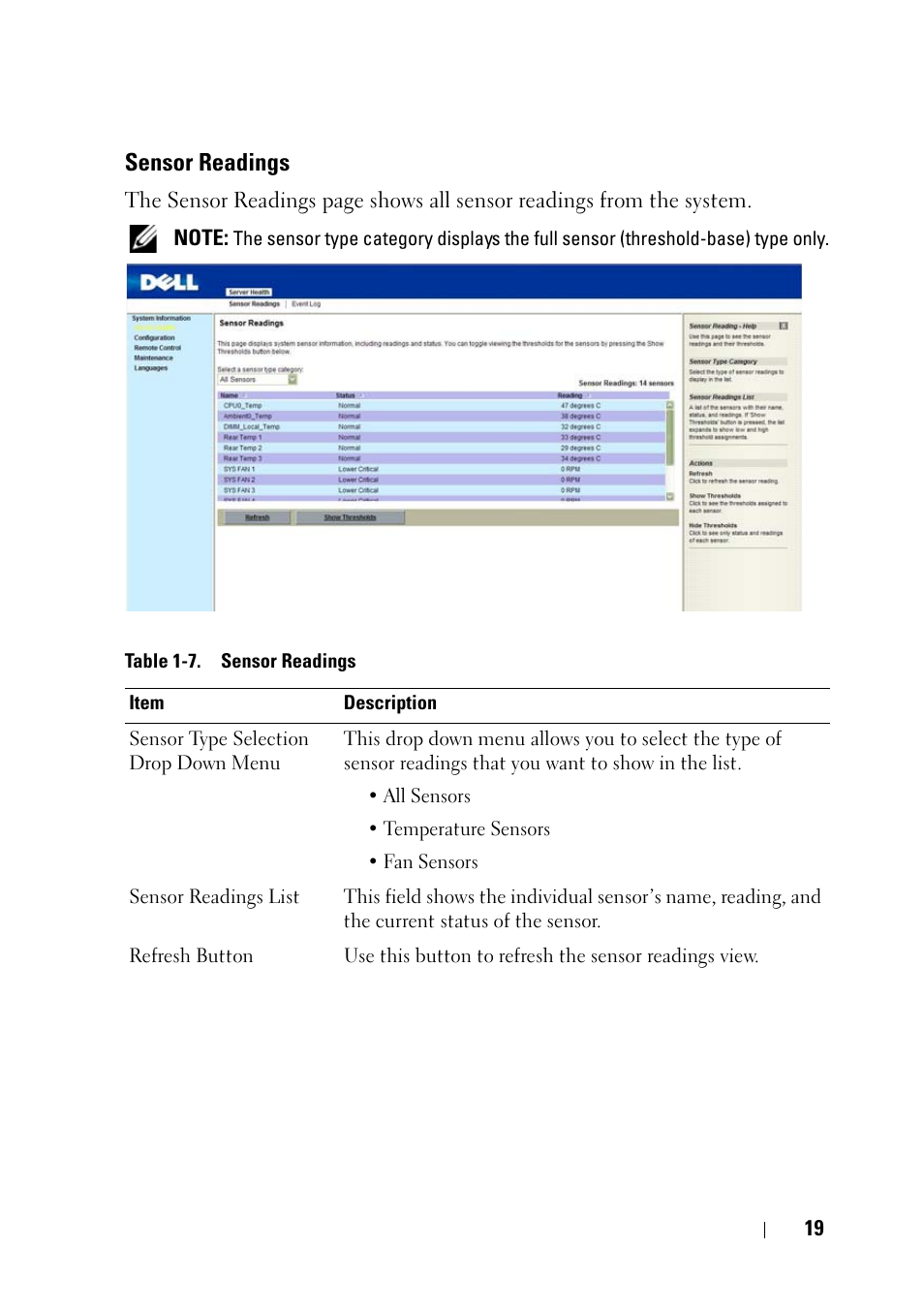 Sensor readings | Dell PowerEdge C5125 User Manual | Page 19 / 56