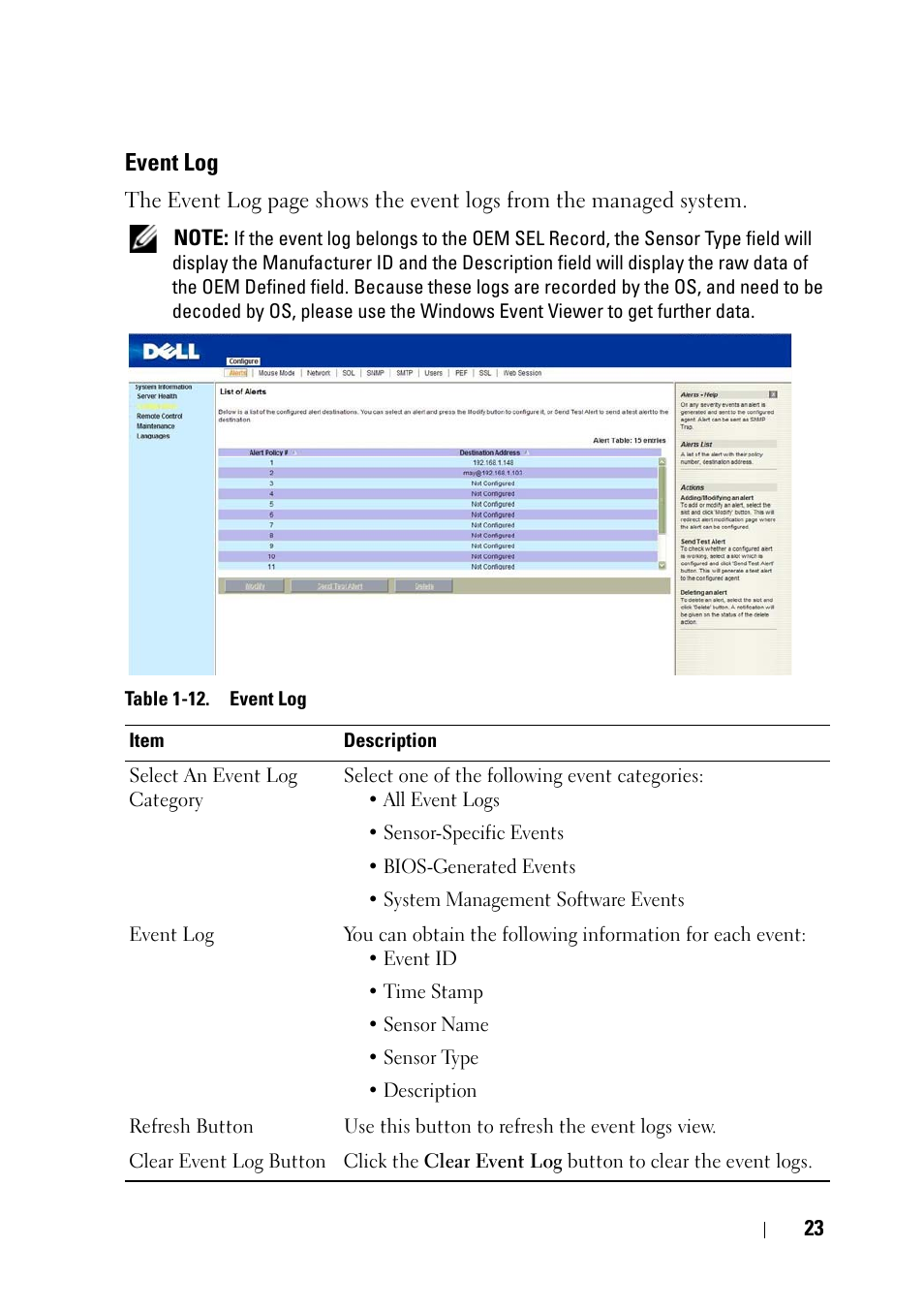 Event log | Dell PowerEdge C5125 User Manual | Page 23 / 56