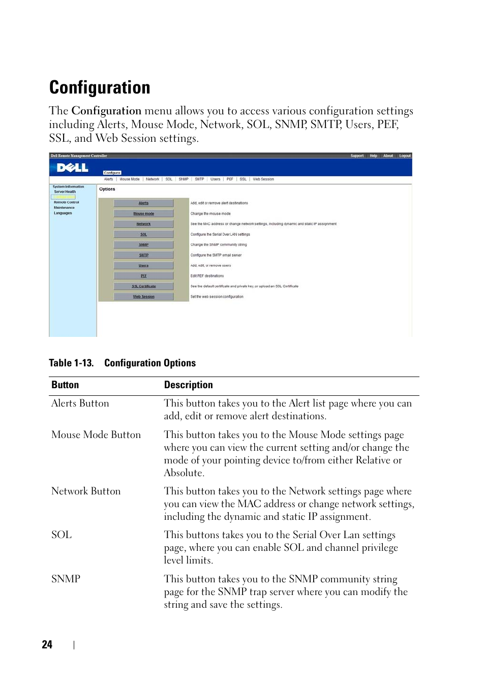 Configuration | Dell PowerEdge C5125 User Manual | Page 24 / 56