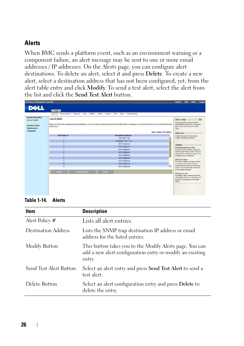 Alerts | Dell PowerEdge C5125 User Manual | Page 26 / 56