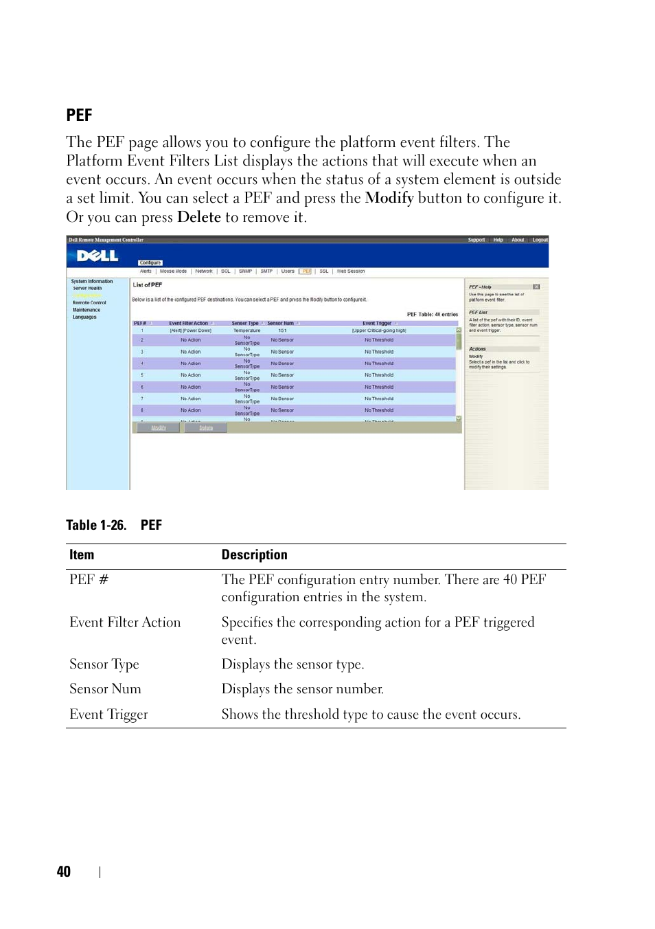 Dell PowerEdge C5125 User Manual | Page 40 / 56