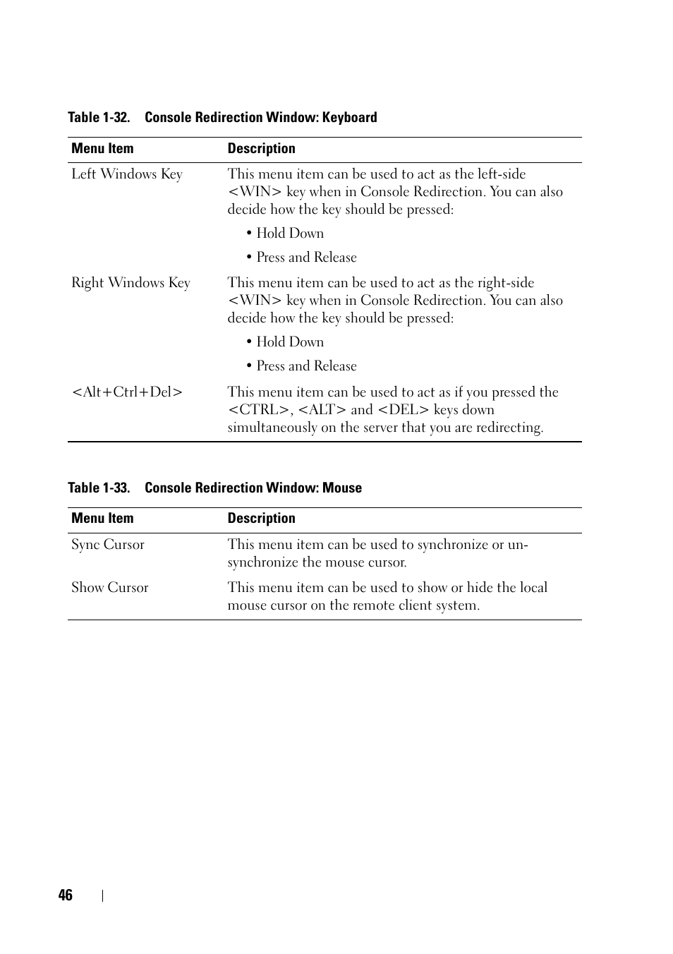 Dell PowerEdge C5125 User Manual | Page 46 / 56