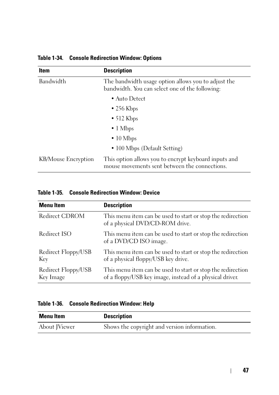 Dell PowerEdge C5125 User Manual | Page 47 / 56