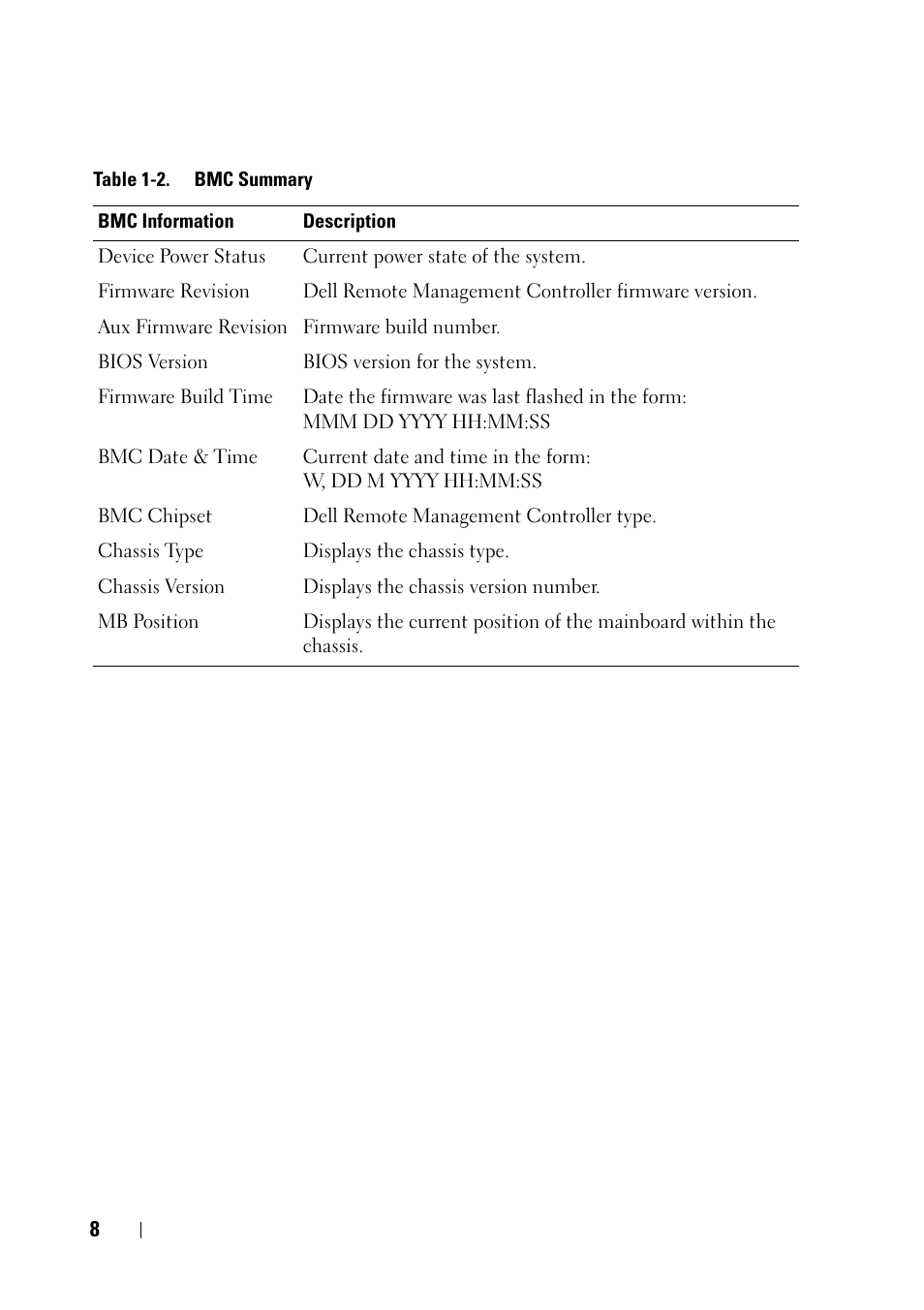 Dell PowerEdge C5125 User Manual | Page 8 / 56