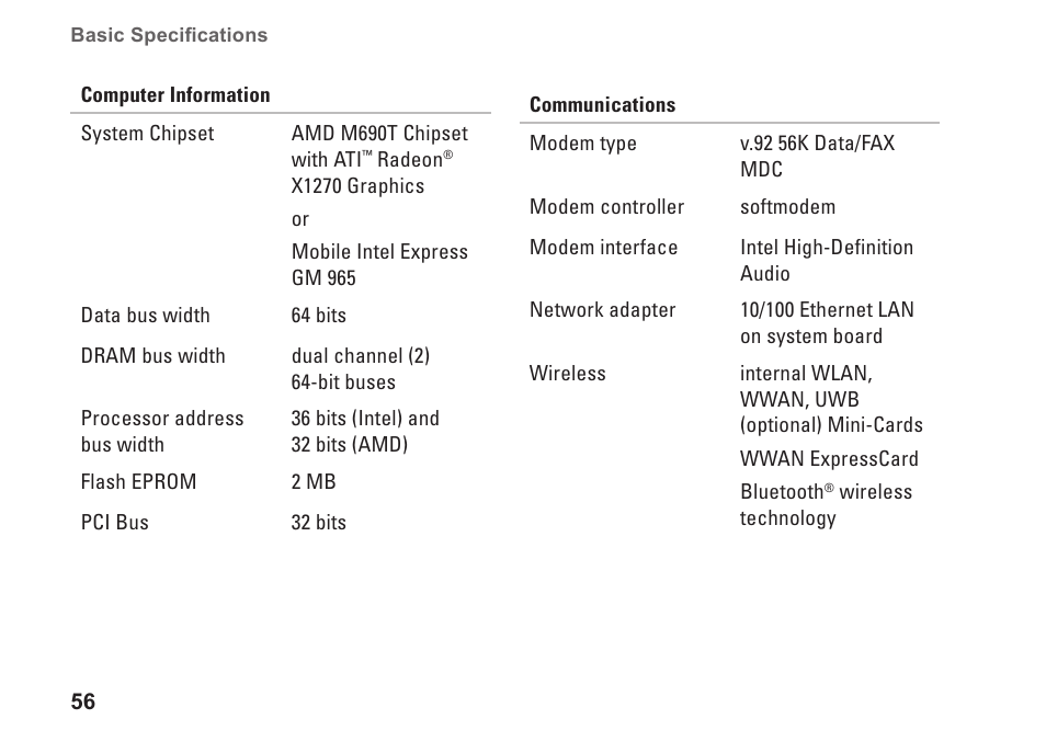 Dell Inspiron 1525 (Late 2007) User Manual | Page 58 / 80